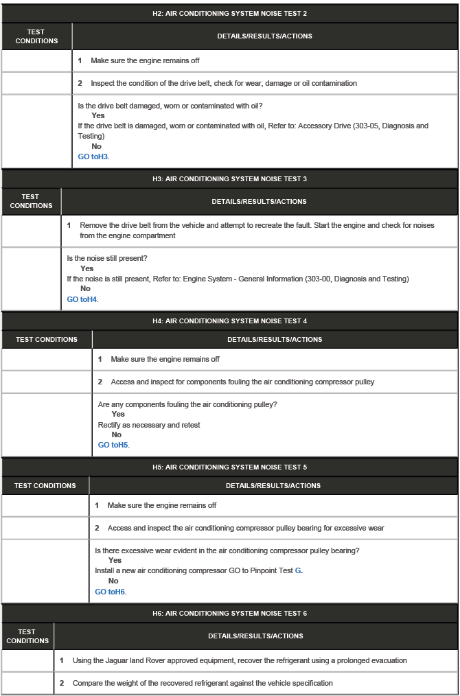 Climate Control System